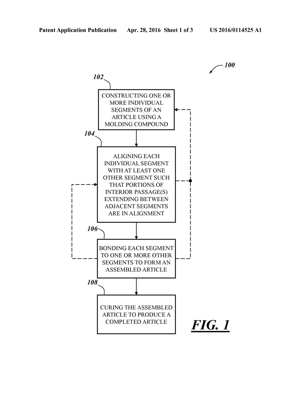 METHOD OF MANUFACTURING ARTICLES HAVING INTERIOR PASSAGES - diagram, schematic, and image 02