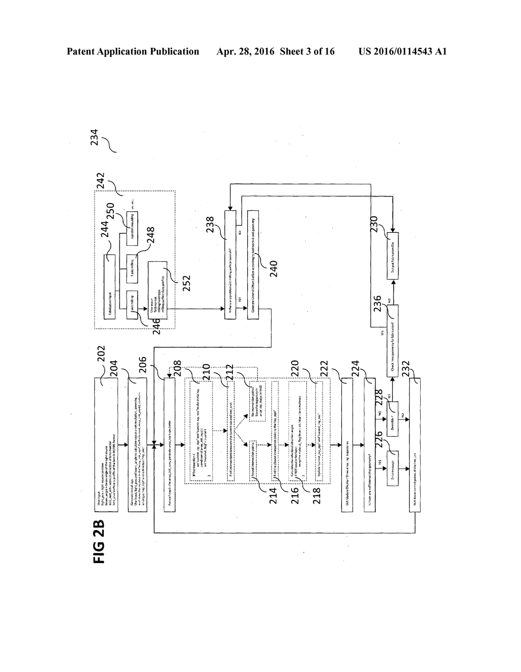 METHODS FOR MANUFACTURING A LENS, LENS MANUFACTURING SYSTEMS, AND LENSES - diagram, schematic, and image 04