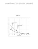 PRINTHEAD CALIBRATION AND PRINTING diagram and image