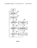 Reactive Replenishable Device Management diagram and image