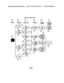 Reactive Replenishable Device Management diagram and image