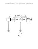 Reactive Replenishable Device Management diagram and image