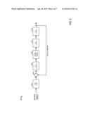 METHODS AND SYSTEM FOR OPERATING A HYBRID VEHICLE IN CRUISE CONTROL MODE diagram and image