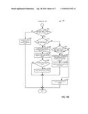 METHODS AND SYSTEM FOR OPERATING A HYBRID VEHICLE IN CRUISE CONTROL MODE diagram and image