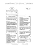 APPARATUS AND METHOD FOR IDENTIFYING TARGET OBJECT diagram and image