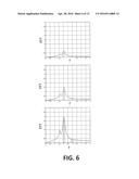 SYSTEM FOR THE ESTIMATION OF ONE OR MORE PARAMETERS RELATED TO THE LOAD OF     A VEHICLE, PARTICULARLY OF THE ABSOLUTE VALUE AND THE DISTRIBUTION     THEREOF diagram and image