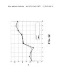 SYSTEM FOR THE ESTIMATION OF ONE OR MORE PARAMETERS RELATED TO THE LOAD OF     A VEHICLE, PARTICULARLY OF THE ABSOLUTE VALUE AND THE DISTRIBUTION     THEREOF diagram and image