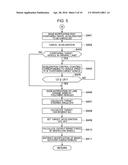 TRAVEL CONTROL APPARATUS FOR VEHICLE diagram and image