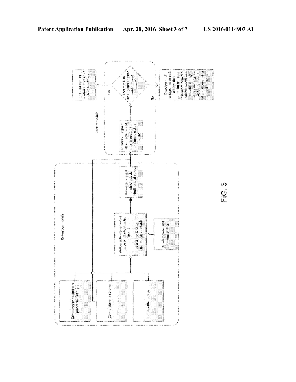 FLIGHT ENVELOPE PROTECTION SYSTEM FOR UNMANNED AERIAL VEHICLES - diagram, schematic, and image 04