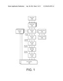 PICKUP LOCATION MONITORING diagram and image