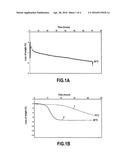 OBTAINING A SOLID FORM CONTAINING HEAT-STABILIZED BORAZANE, SAID SOLID     FORM, AND THE USE THEREOF FOR GENERATING HYDROGEN diagram and image