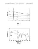 OBTAINING A SOLID FORM CONTAINING HEAT-STABILIZED BORAZANE, SAID SOLID     FORM, AND THE USE THEREOF FOR GENERATING HYDROGEN diagram and image