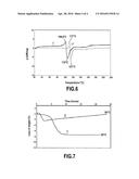 OBTAINING A SOLID FORM CONTAINING HEAT-STABILIZED BORAZANE, SAID SOLID     FORM, AND THE USE THEREOF FOR GENERATING HYDROGEN diagram and image