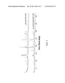 MOLECULAR SIEVE SSZ-102 diagram and image