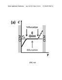 PURIFICATION OF ULTRA-HIGH SALINE AND CONTAMINATED WATER BY MULTI-STAGE     ION CONCENTRATION POLARIZATION (ICP) DESALINATION diagram and image