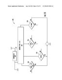 Systems and Methods for Enhanced Facultative Biosolids Stabilization diagram and image