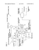 WATER TREATMENT SYSTEM diagram and image