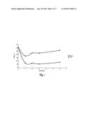 REMOVAL AND INHIBITION OF SCALE AND INHIBITION OF CORROSION BY USE OF MOSS diagram and image