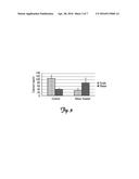 REMOVAL AND INHIBITION OF SCALE AND INHIBITION OF CORROSION BY USE OF MOSS diagram and image