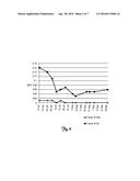 REMOVAL AND INHIBITION OF SCALE AND INHIBITION OF CORROSION BY USE OF MOSS diagram and image