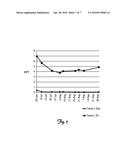 REMOVAL AND INHIBITION OF SCALE AND INHIBITION OF CORROSION BY USE OF MOSS diagram and image