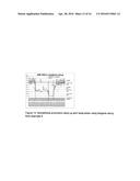 METHODS OF PROCESSING MUNICIPAL SOLID WASTE (MSW) USING MICROBIAL     HYDROLYSIS AND FERMENTATION diagram and image