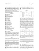 NEW PROCESS OF MANUFACTURING CEMENTED CARBIDE AND A PRODUCT OBTAINED     THEREOF diagram and image