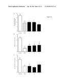 NOVEL N-3 IMMUNORESOLVENTS: STRUCTURES AND ACTIONS diagram and image