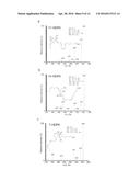 NOVEL N-3 IMMUNORESOLVENTS: STRUCTURES AND ACTIONS diagram and image