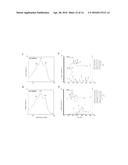 NOVEL N-3 IMMUNORESOLVENTS: STRUCTURES AND ACTIONS diagram and image