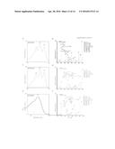 NOVEL N-3 IMMUNORESOLVENTS: STRUCTURES AND ACTIONS diagram and image