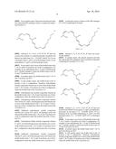 NOVEL N-3 IMMUNORESOLVENTS: STRUCTURES AND ACTIONS diagram and image