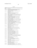 COMPOUNDS, COMPOSITIONS AND METHODS diagram and image