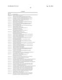 COMPOUNDS, COMPOSITIONS AND METHODS diagram and image