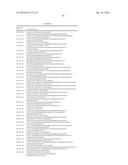 COMPOUNDS, COMPOSITIONS AND METHODS diagram and image