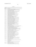 COMPOUNDS, COMPOSITIONS AND METHODS diagram and image