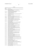 COMPOUNDS, COMPOSITIONS AND METHODS diagram and image