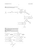 PROCESS FOR THE PREPARATION OF ERLOTINIB diagram and image