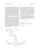 PROCESS FOR MAKING BENZOXAZINES diagram and image