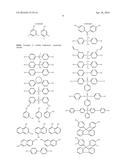 PROCESS FOR MAKING BENZOXAZINES diagram and image