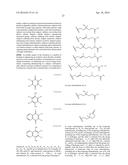 CARBOXYLIC ACID DERIVATIVES FOR TREATMENT OF OXIDATIVE  STRESS DISORDERS diagram and image