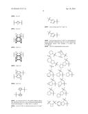 SUBSTITUTED ALIPHANES, CYCLOPHANES, HETERAPHANES, HETEROPHANES,     HETERO-HETERAPHANES AND METALLOCENES USEFUL FOR TREATING HCV INFECTIONS diagram and image