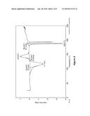 CRYSTALLINE FORMS OF THERAPEUTIC COMPOUNDS AND USES THEREOF diagram and image