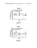 CRYSTALLINE FORMS OF THERAPEUTIC COMPOUNDS AND USES THEREOF diagram and image