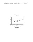 CRYSTALLINE FORMS OF THERAPEUTIC COMPOUNDS AND USES THEREOF diagram and image