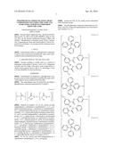 PHOSPHONIUM COMPOUND, EPOXY RESIN COMPOSITION INCLUDING THE SAME AND     SEMICONDUCTOR DEVICE PREPARED FROM THE SAME diagram and image