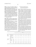 PHOSPHONIUM COMPOUND, EPOXY RESIN COMPOSITION INCLUDING THE SAME AND     SEMICONDUCTOR DEVICE PREPARED FROM THE SAME diagram and image