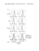 ANTIOXIDANT, ANTI-INFLAMMATORY AND ANTICANCER DERIVATIVES OF TRIPTOLIDE     AND NANOSPHERES THEREOF diagram and image