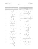 ANTIOXIDANT, ANTI-INFLAMMATORY AND ANTICANCER DERIVATIVES OF TRIPTOLIDE     AND NANOSPHERES THEREOF diagram and image