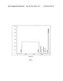 PURIFICATION PROCESS FOR MONOCLONAL ANTIBODIES diagram and image